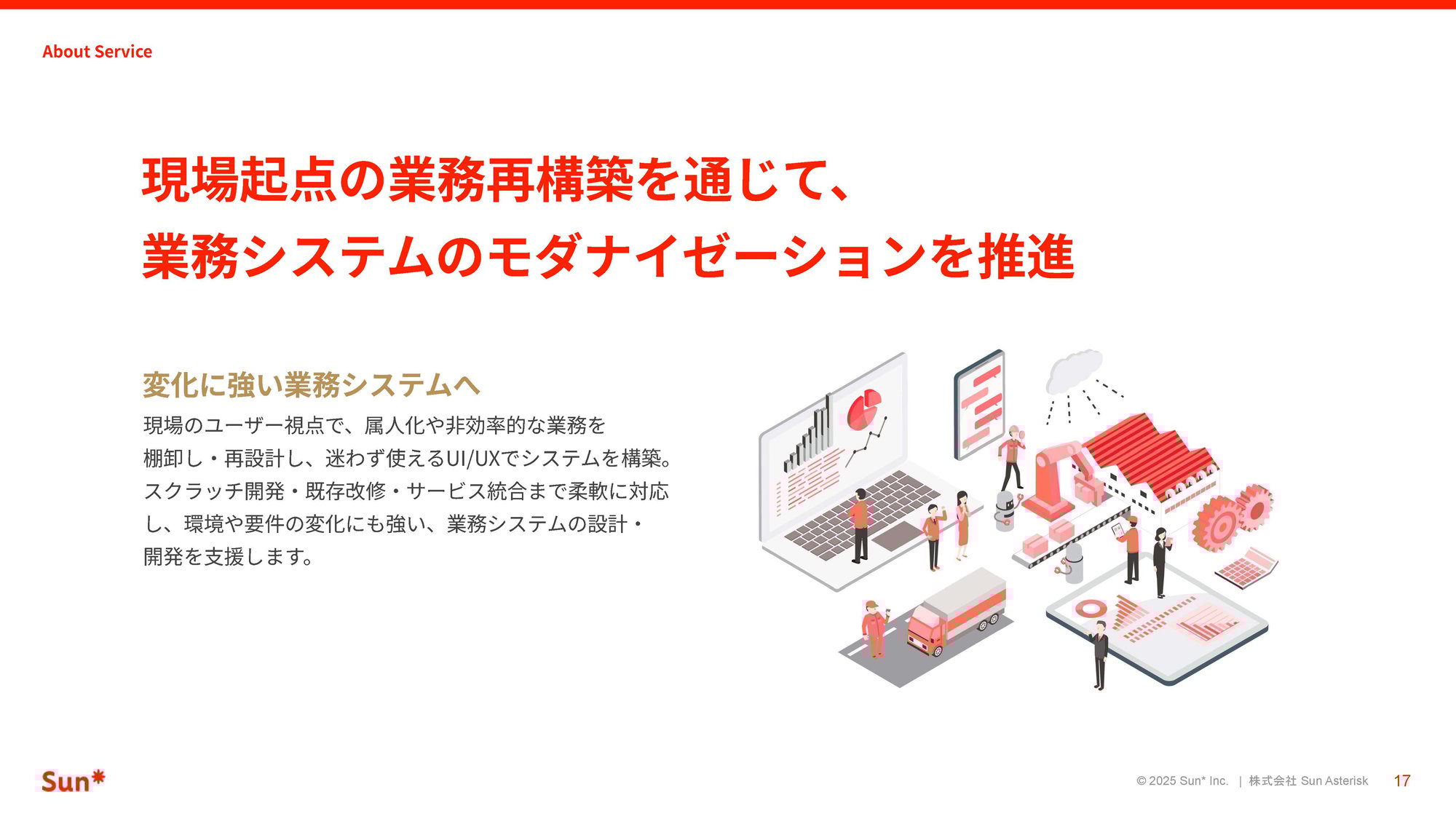 CoreSystem_Modernization_Sun__ページ_17