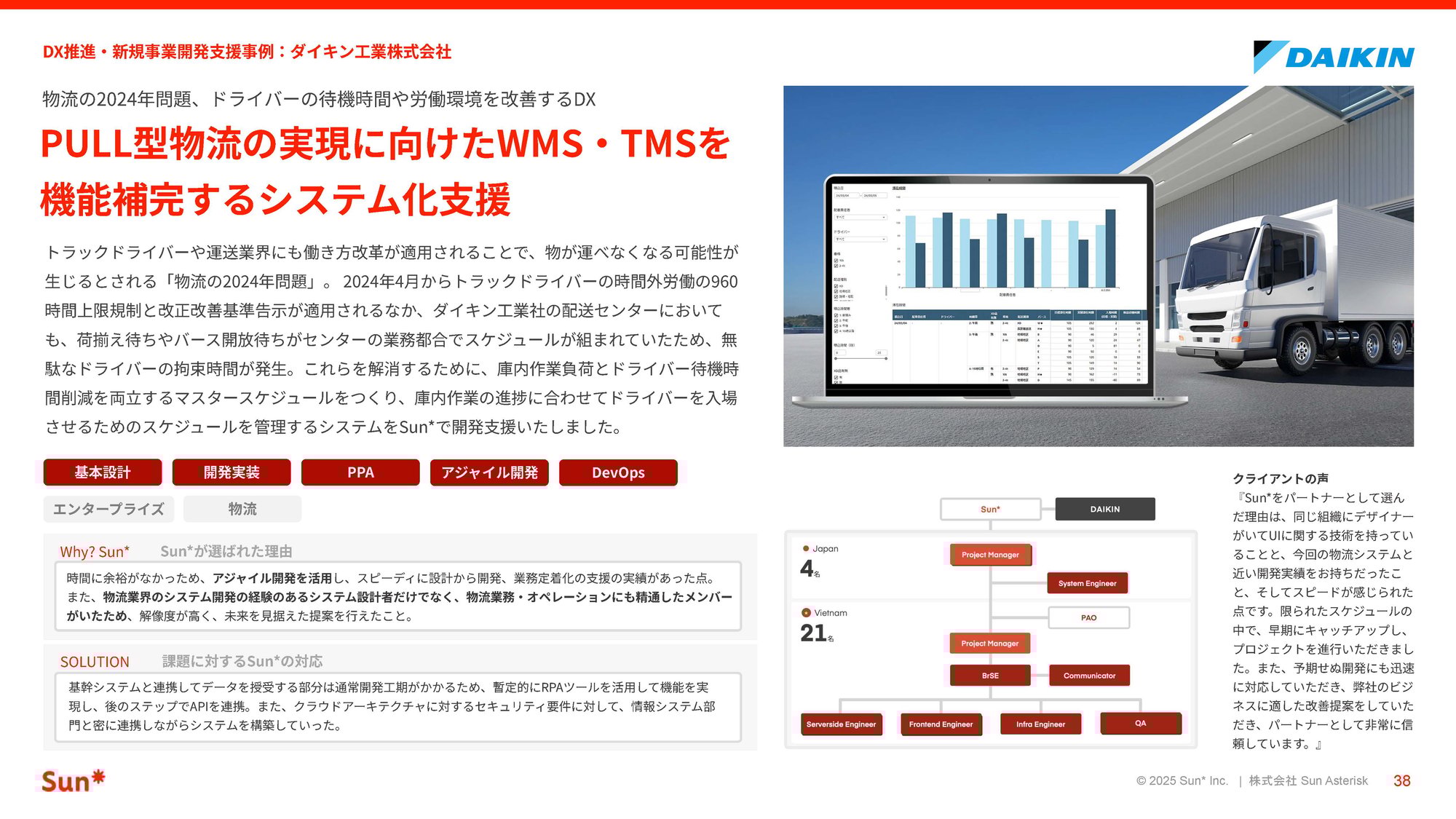 CoreSystem_Modernization_Sun__ページ_38