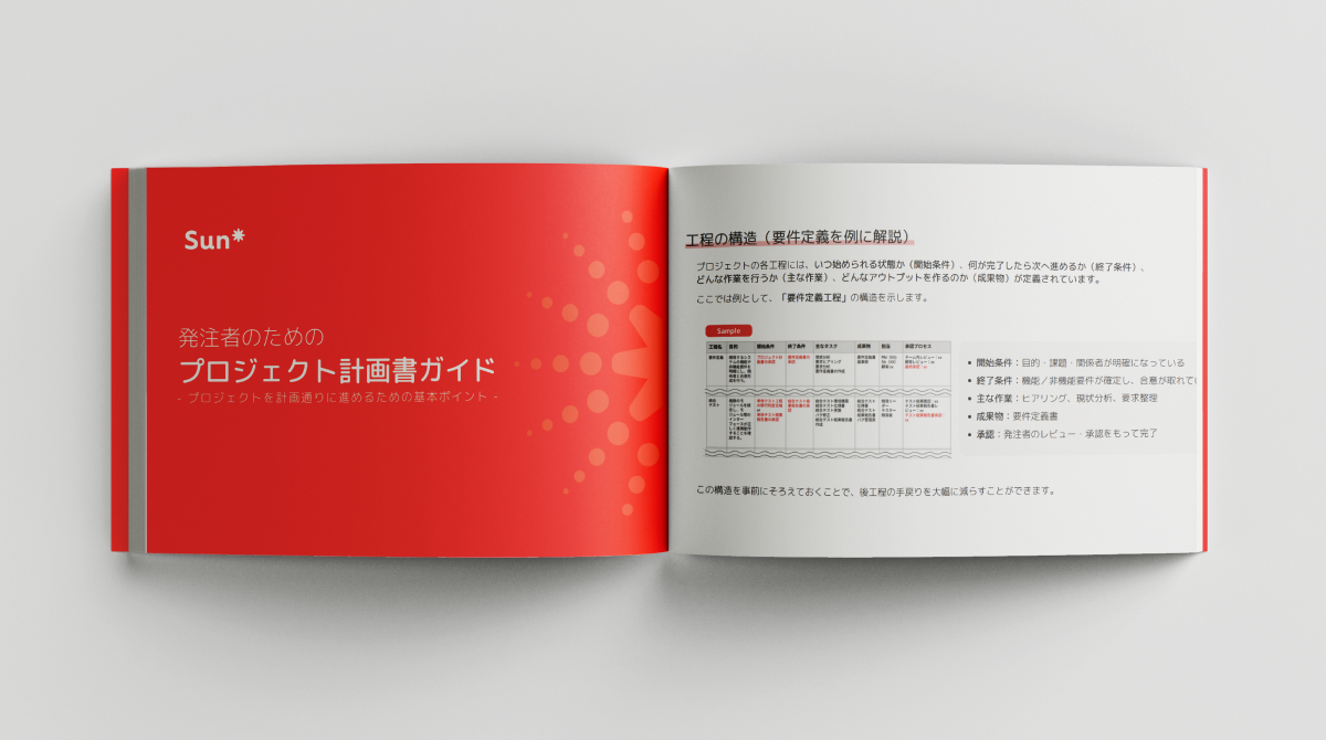 2512_プロジェクト計画書ガイド 2512_プロジェクト計画書ガイド