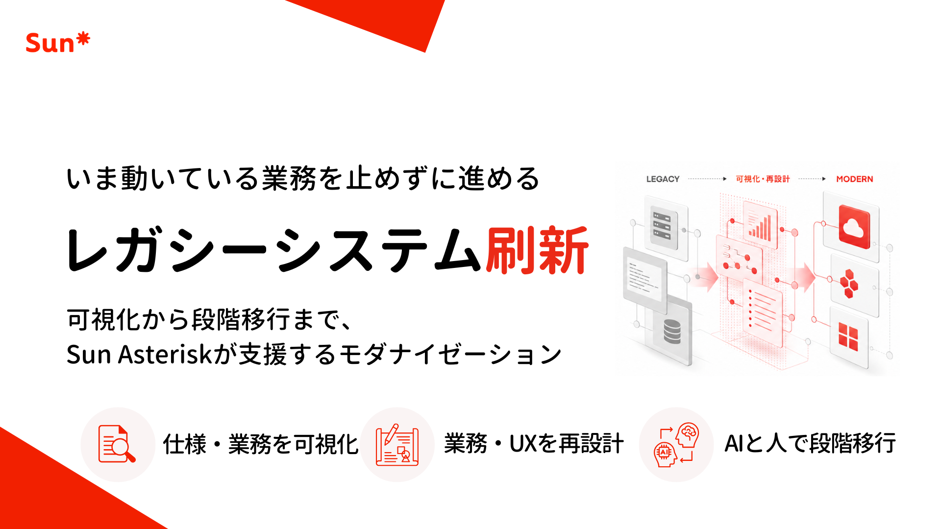 FV_legacy-modernization-guide FV_legacy-modernization-guide