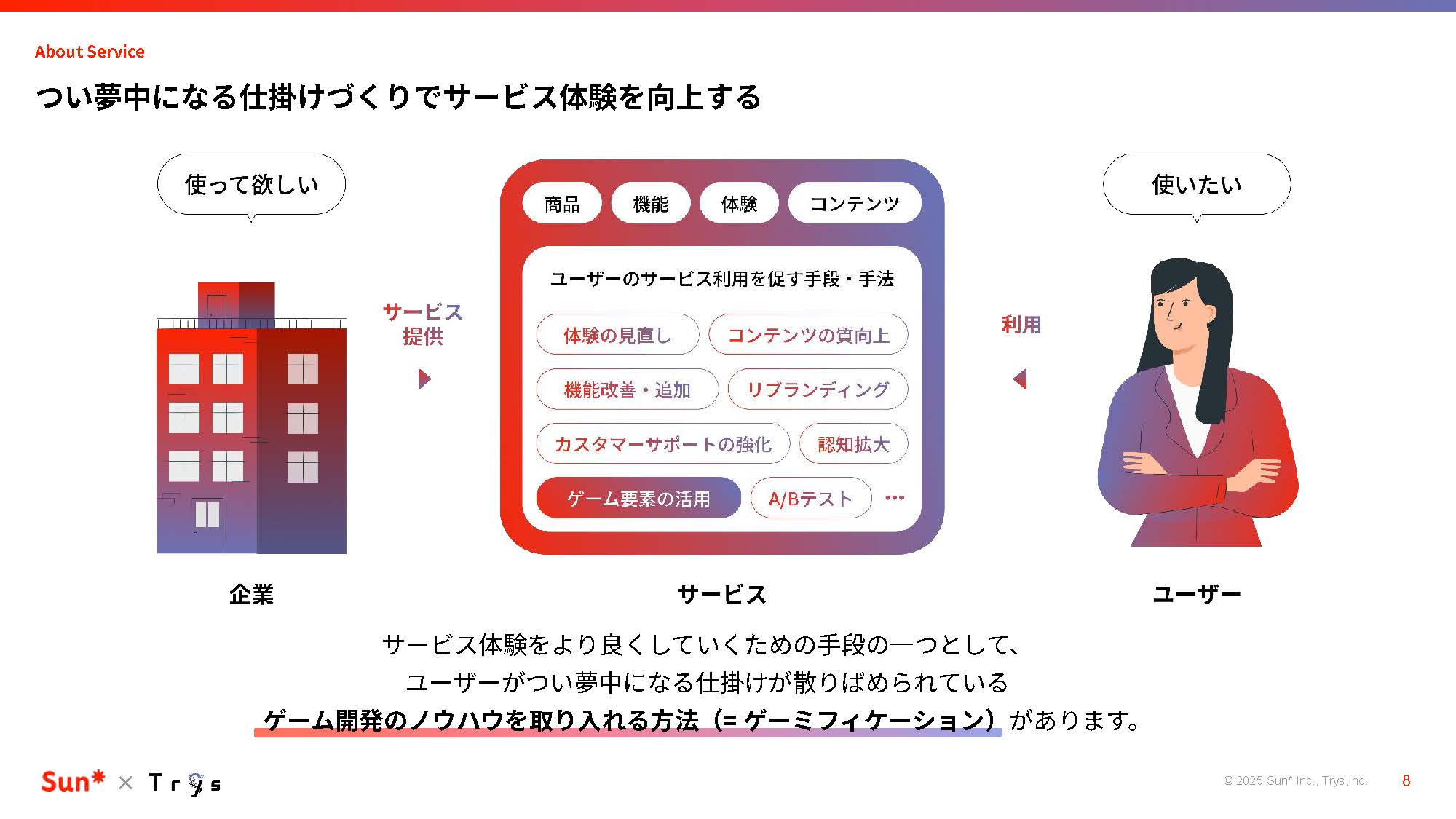 Motivation_Design_Sun_&Trys_ページ_08