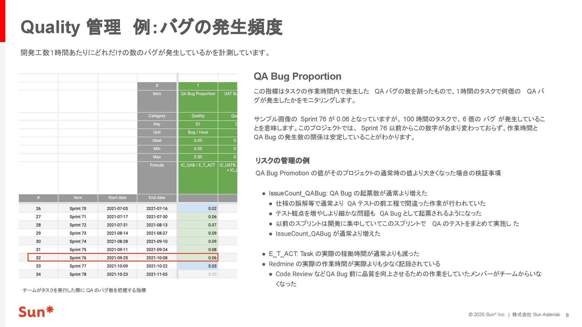 Sun_ PAOのご紹介_ページ_08 Sun_ PAOのご紹介_ページ_08
