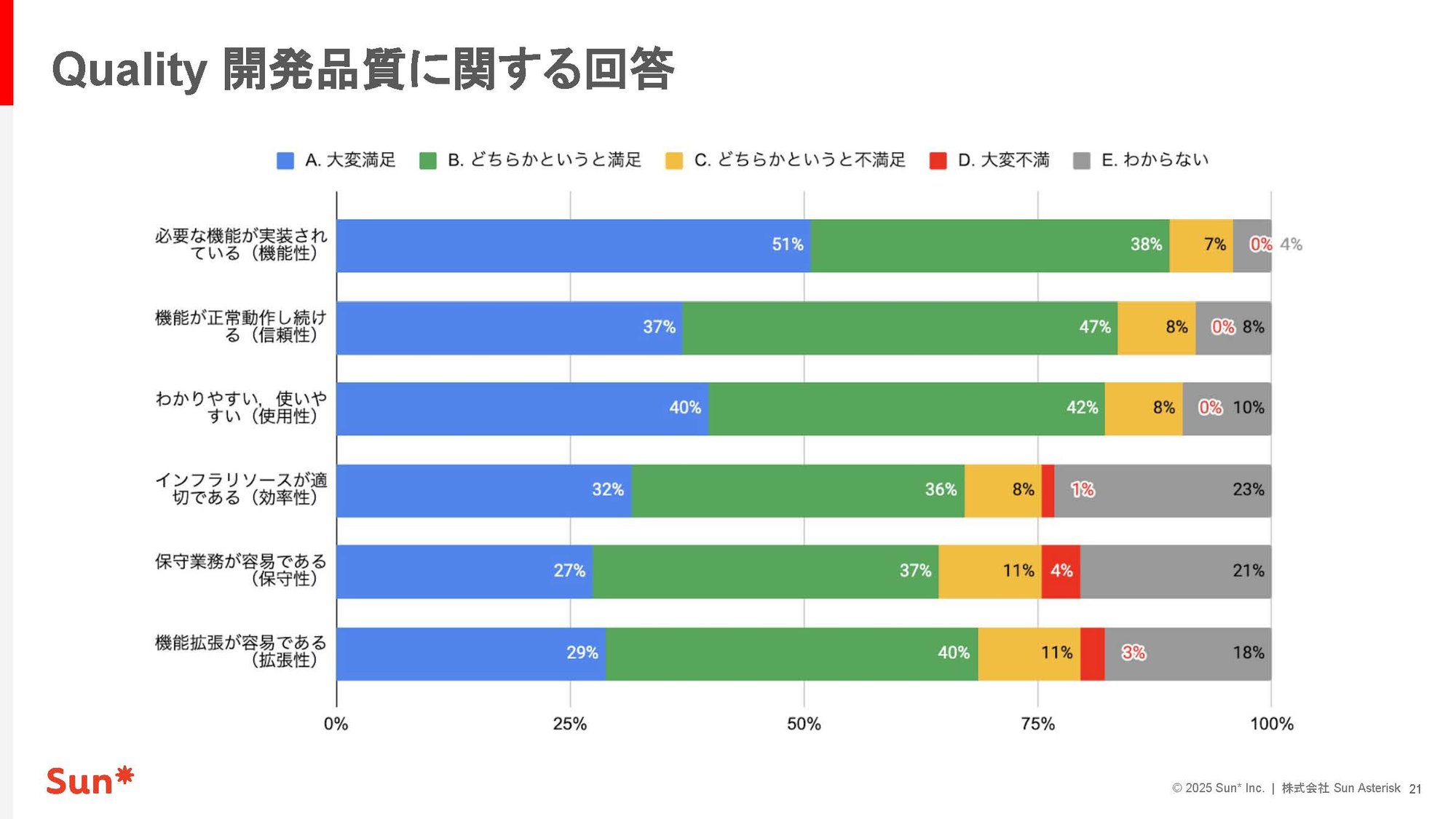 Sun_ PAOのご紹介_ページ_21 Sun_ PAOのご紹介_ページ_21
