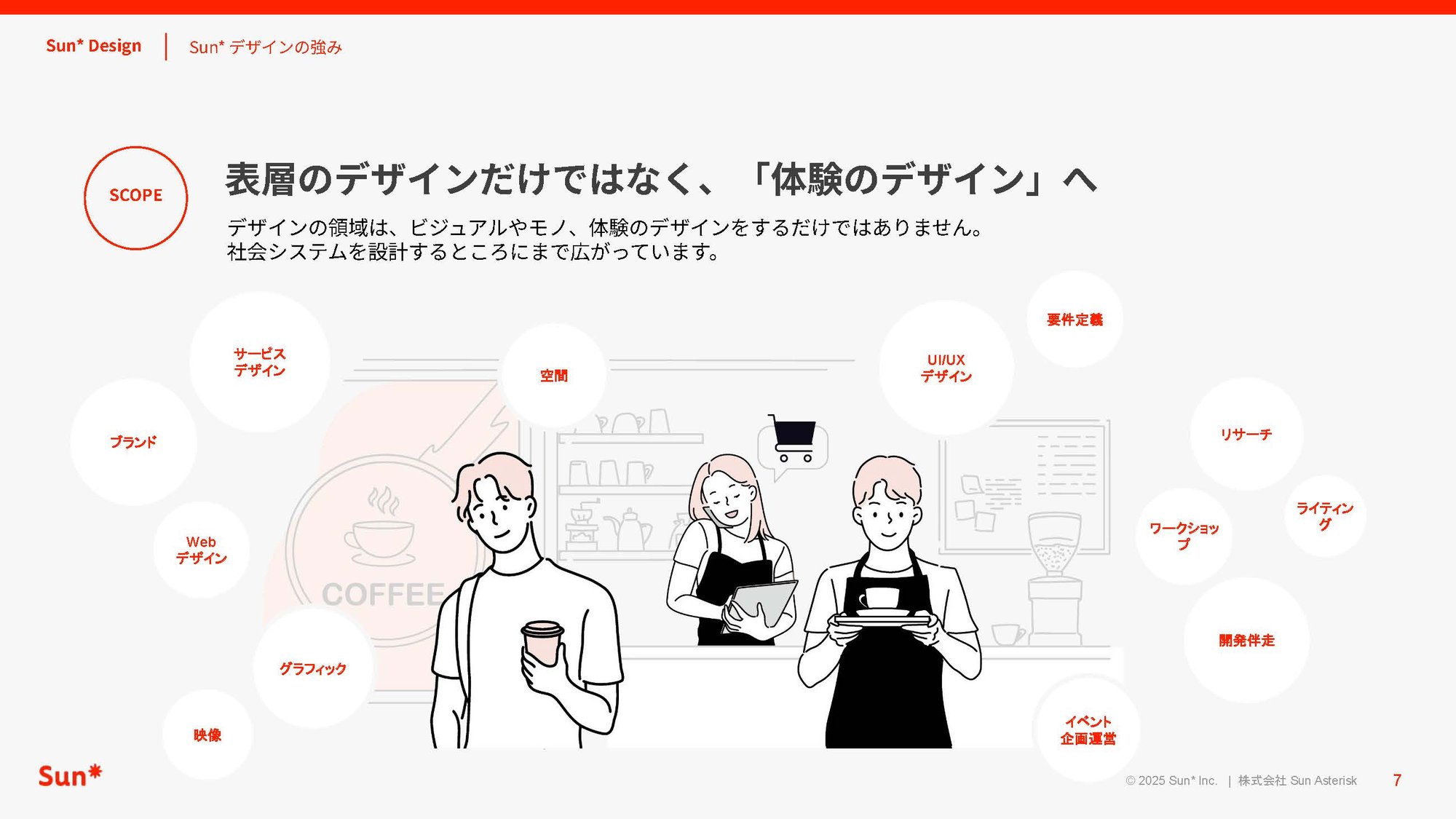 Sun__Design_ページ_07 Sun__Design_ページ_07