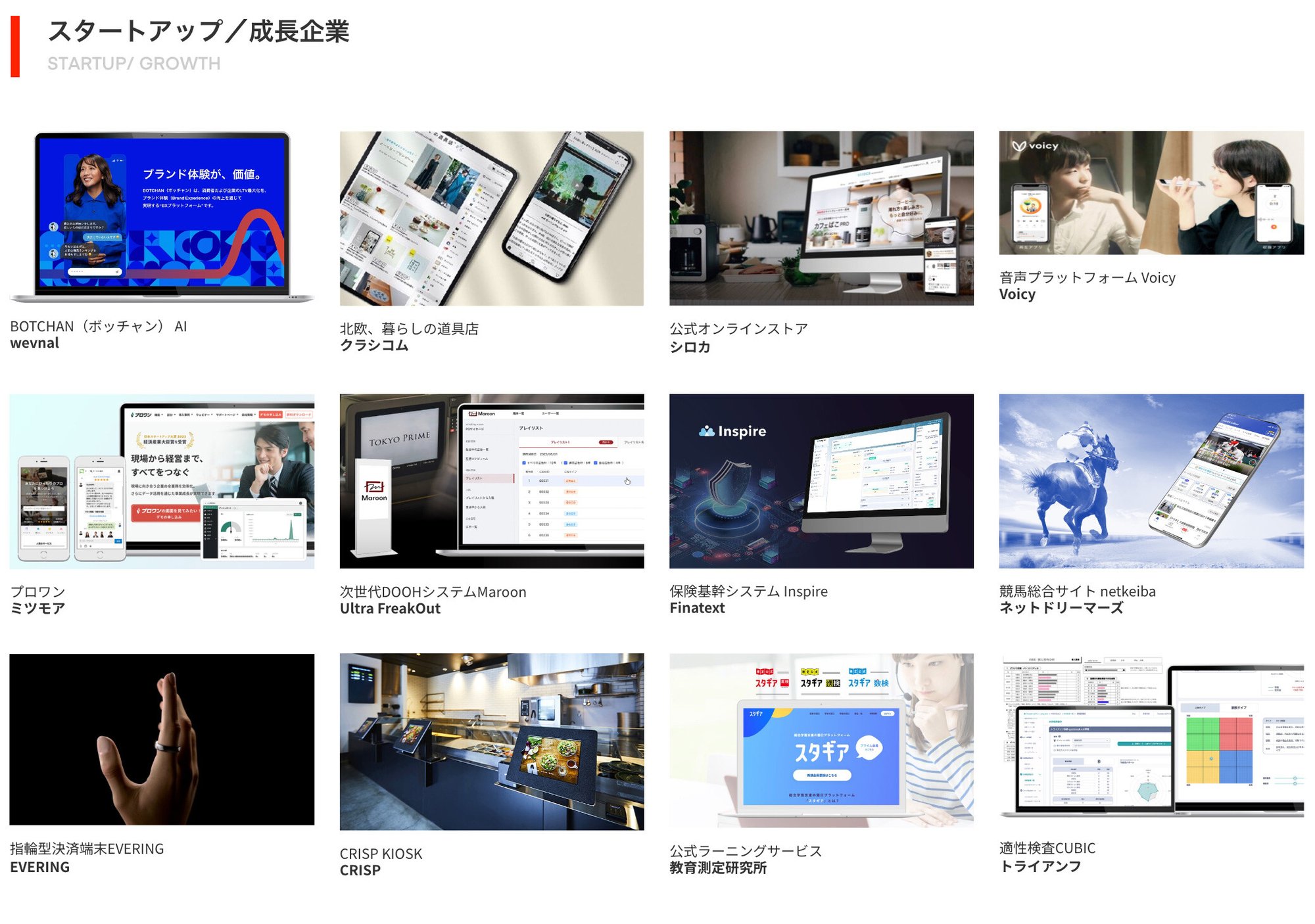 works2