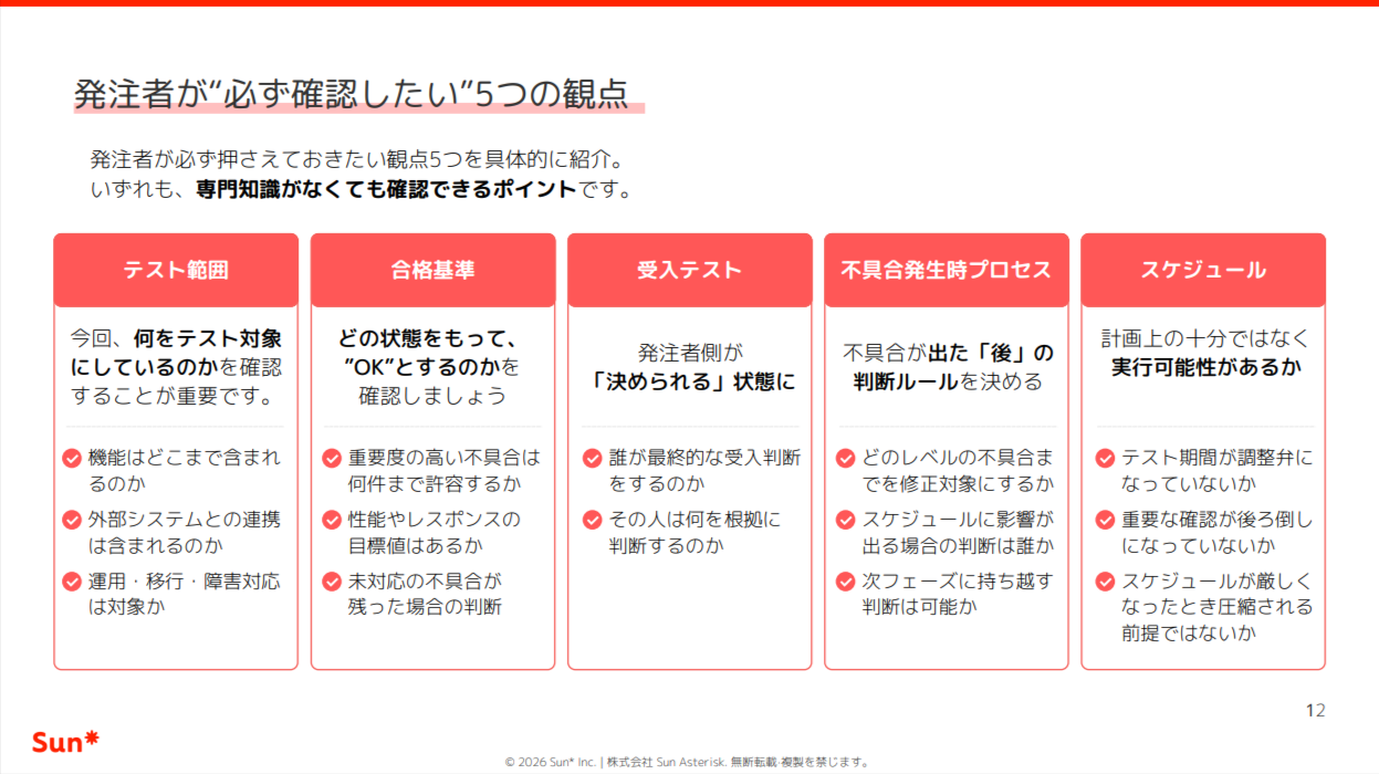 全体テスト計画-P12