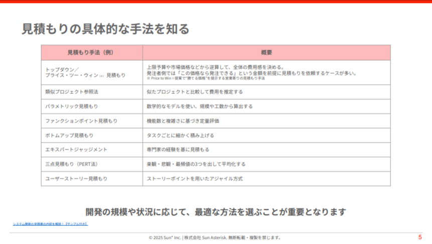 資料DL_システム開発-見積もりガイド-P5