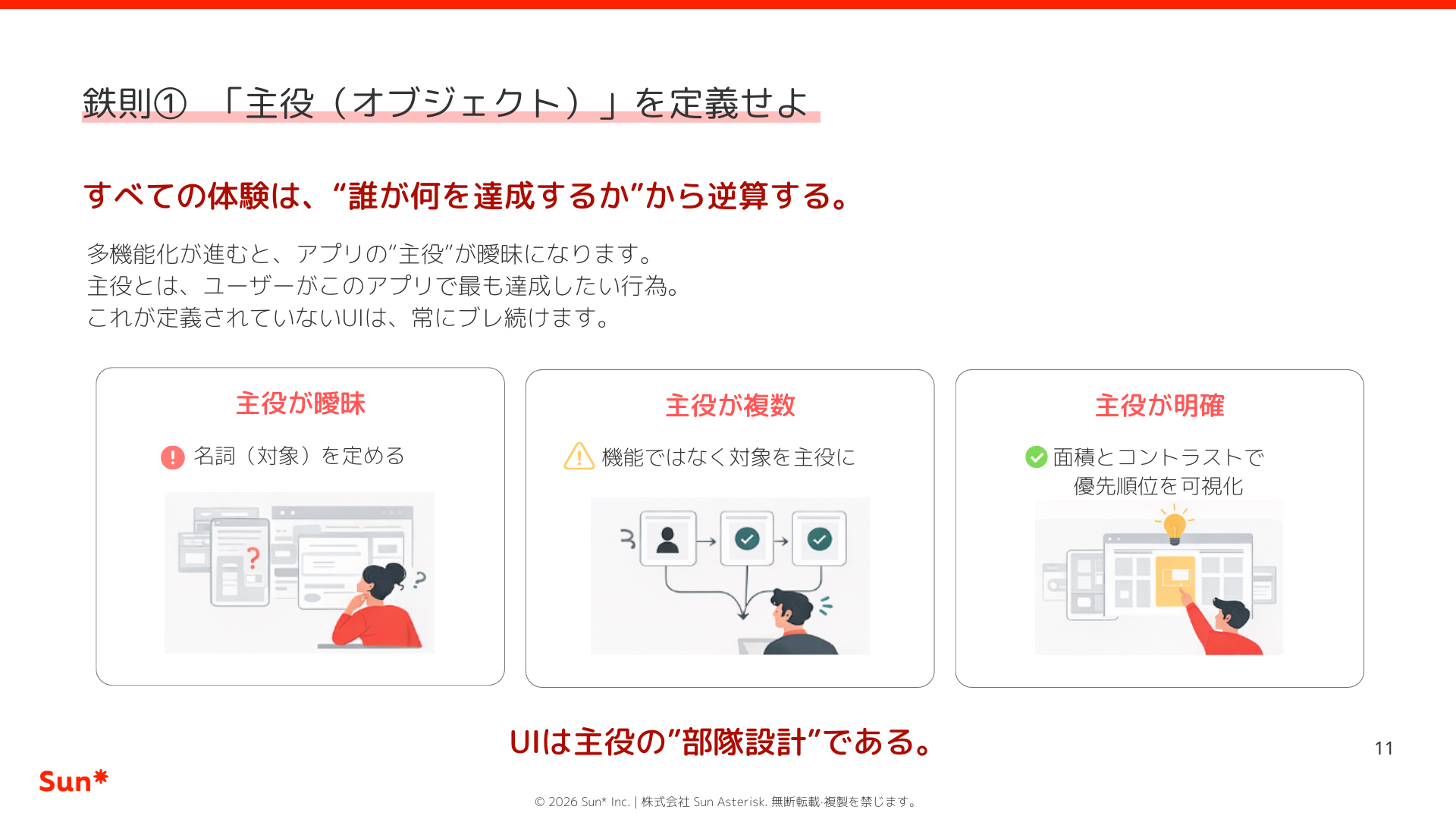鉄則1「主役(オブジェクト)」を定義せよ