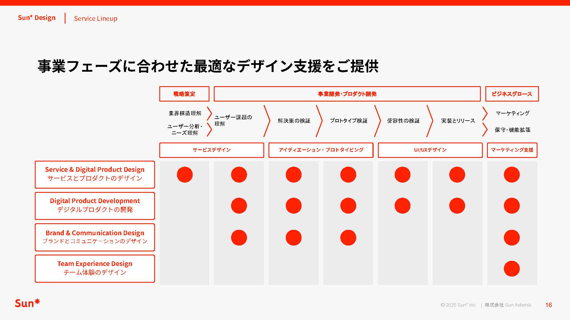 Sun__Design_ページ_16 Sun__Design_ページ_16