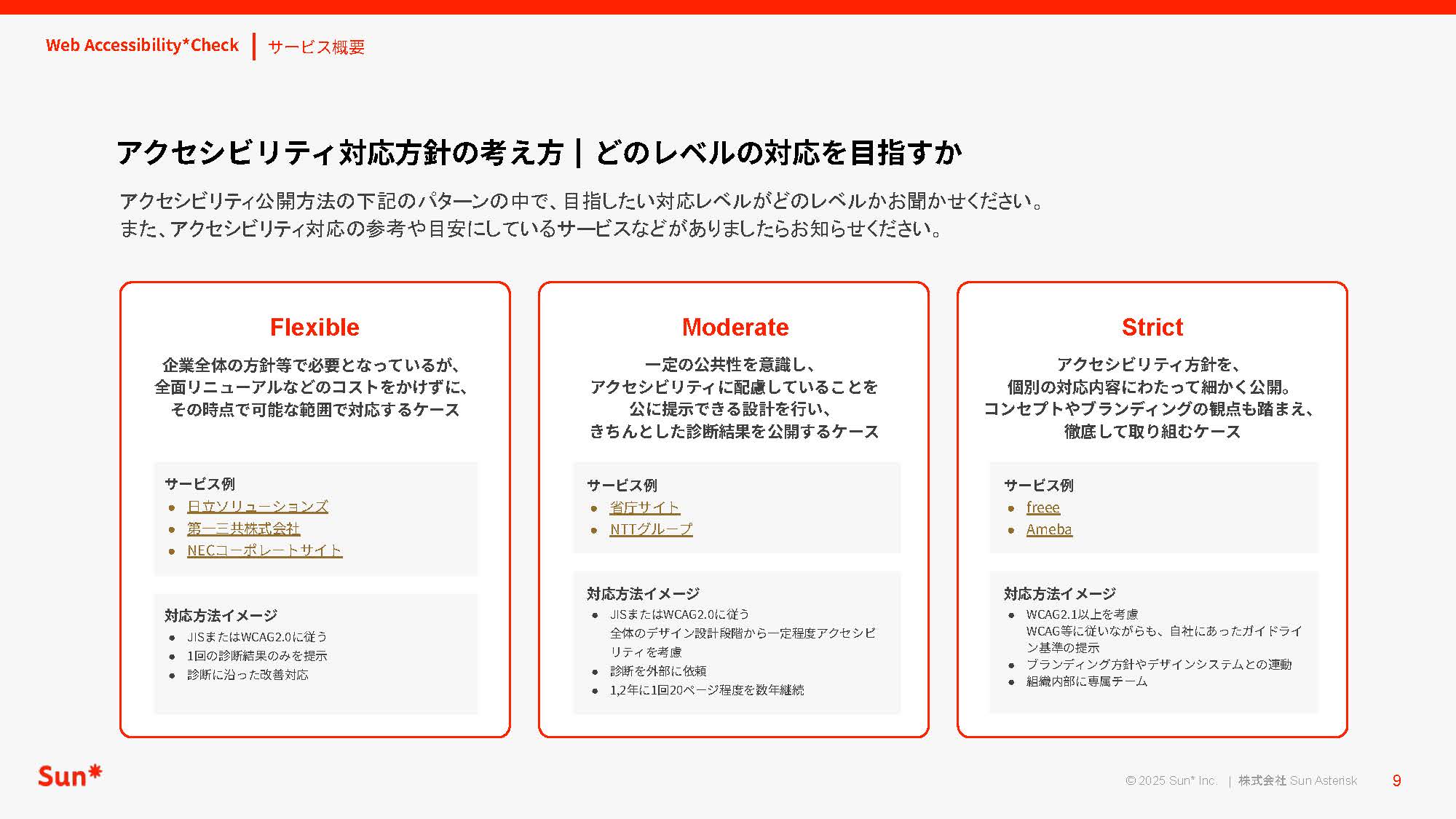 WebAccessibility_Check_Sun__ページ_09